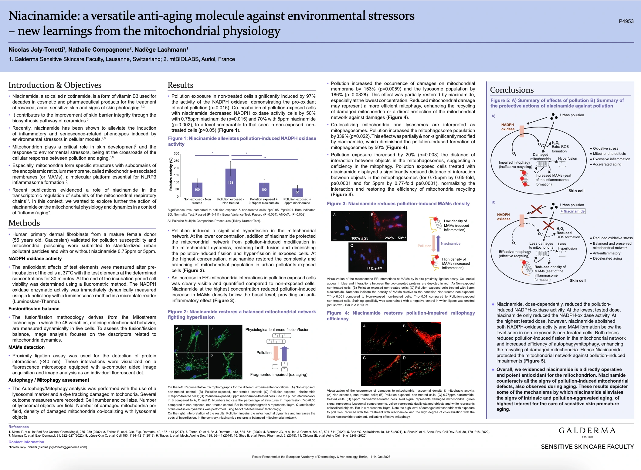 Poster thumbnail for Niacinamide anti-aging mitochondrial study
